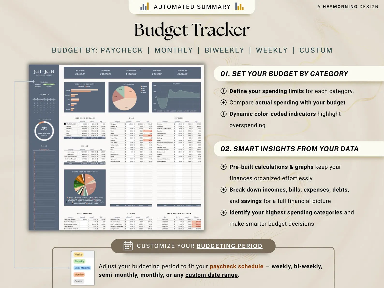 Paycheck Budget V-2